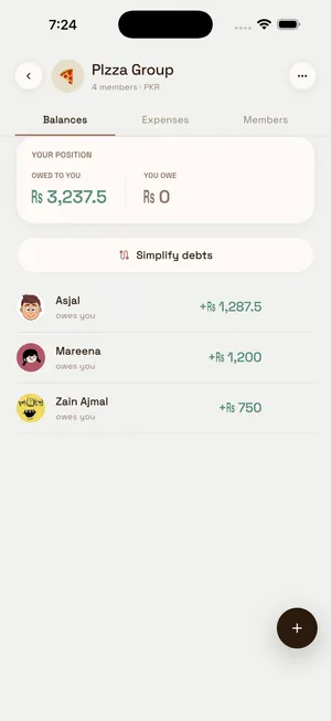 Pizza Group balances tab showing Rs 3,237.5 owed to you and who owes what
